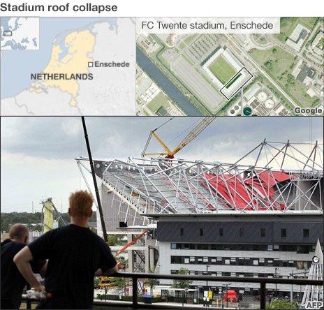 Map and photo of collapsed stadium roof in Enschede, Netherlands