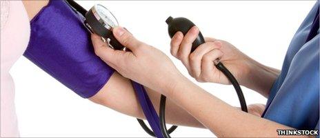 Blood pressure test