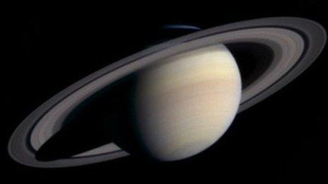 Saturn