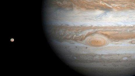 Jupiter and Ganymede