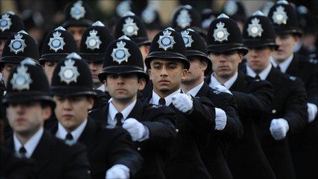 Police passing out parade