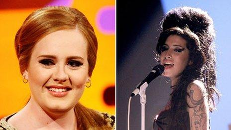 Adele and Amy Winehouse