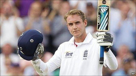 Stuart Broad