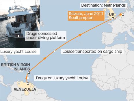 Graphic showing the Louise's route from Venezuela to Southampton