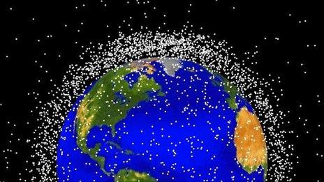 Nasa space junk visualisation