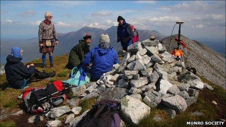 Survey team on Beinn a'Chlaidheimh