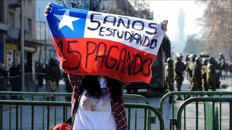 A student displays a Chilean national flag with the slogan "Five Years Studying, 15 (Years) Paying" during a demonstration on 9 August