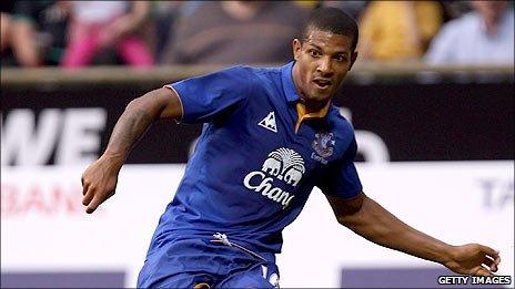 Jermaine Beckford