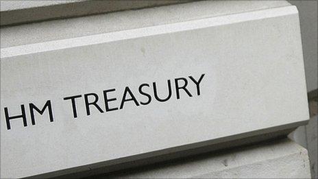 HM Treasury