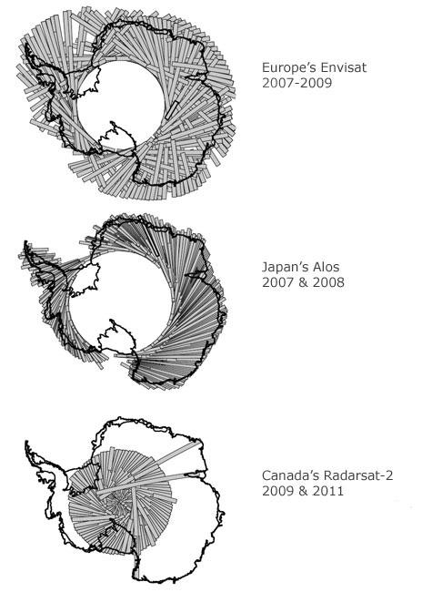 Radar tracks