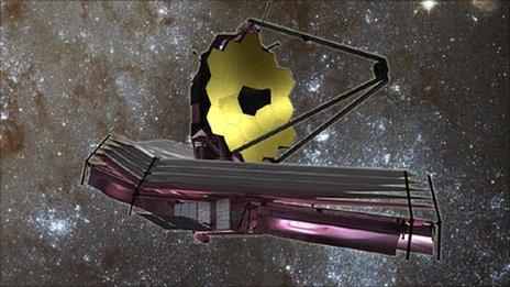 JWST (Nasa)