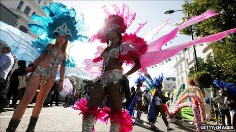 Notting Hill Carnival