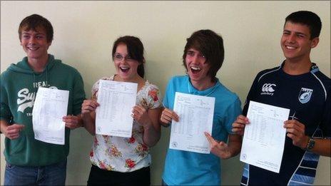 Pupils from Cynffig Comprehensive in Bridgend celebrate with their results