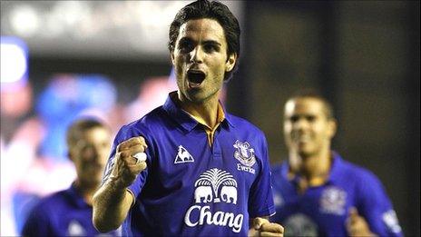 Mikel Arteta