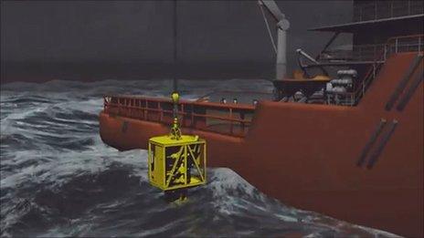 Animation of cap being lowered into sea