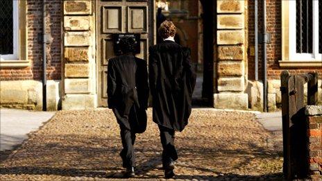 Pupils at Eton