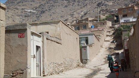 Streets in Kabul