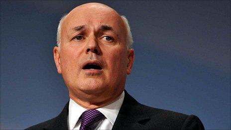 Iain Duncan Smith