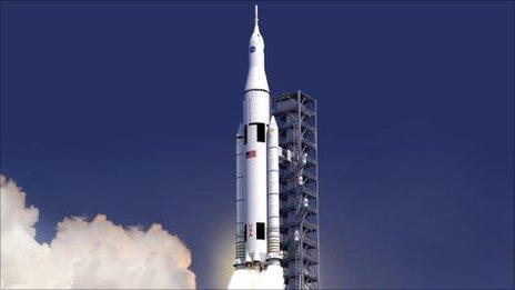 SLS system