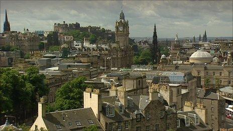 Edinburgh skyline