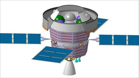 ATV derived Orion service module