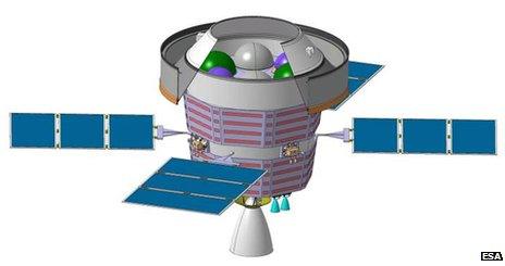 ATV derived Orion service module