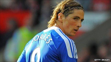 Fernando Torres