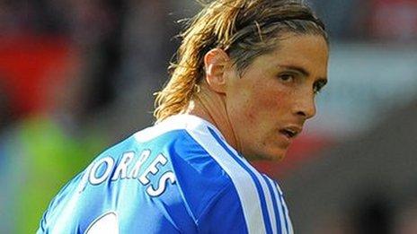 Fernando Torres