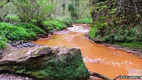 Saltburn Gill