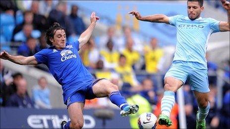 Sergio Aguero (right) and Leighton Baines battle for the ball