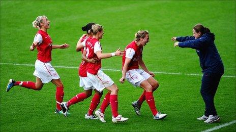 Arsenal Ladies