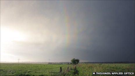 Tertiary and quaternary rainbows (Michael Theusner/Applied Optics)