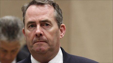 Mr Liam Fox