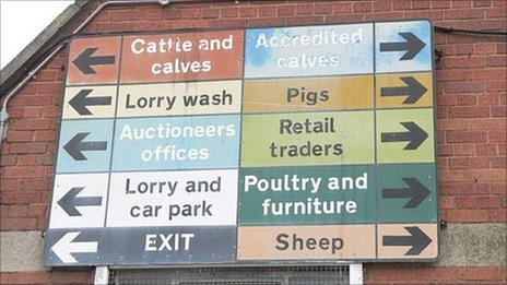 Old cattle market sign