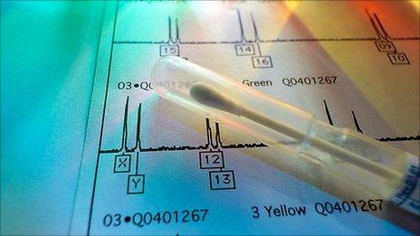 DNA swab