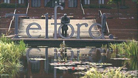 Telford sign (generic)