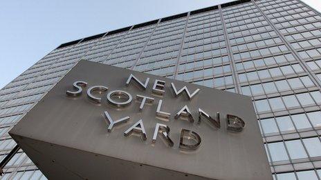 Scotland Yard headquarters