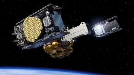 Artist's impression of Galileo deployment