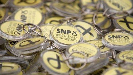 SNP badges