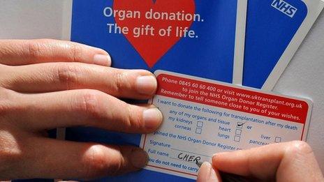 Donor card form