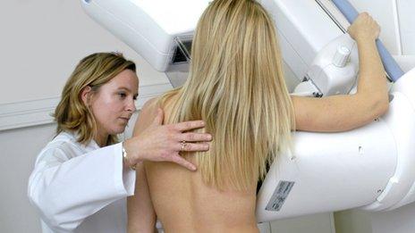 Mammogram