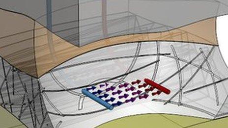 Geothermal diagram