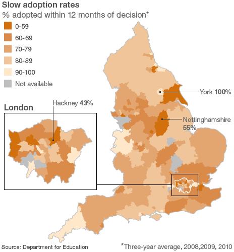 Map showing adoption rates in England