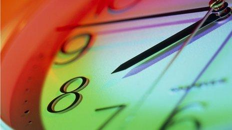 Clock
