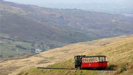 Snowdon Mountain Railway