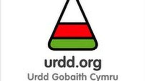 Logo'r Urdd