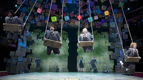 Matilda the Musical