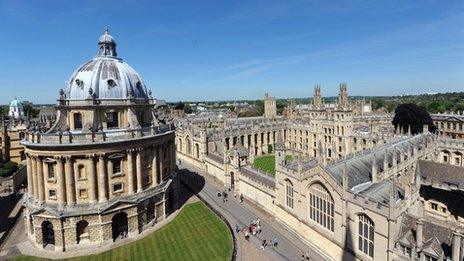 Oxford University