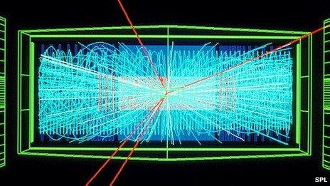 Higgs boson decay simulation