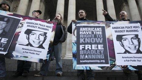 Supporters of Bradley Manning 24 November 2011